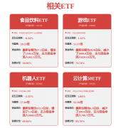 机械设备行业2025工做演讲点评：聚焦内需+将来财